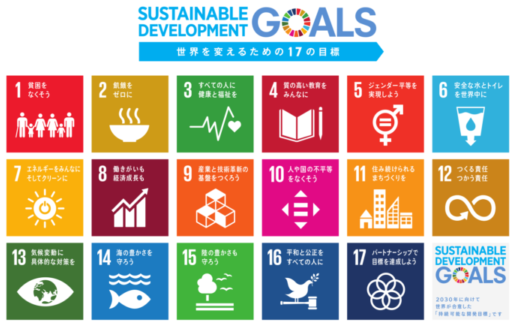 SDGs 達成すべき17の目標